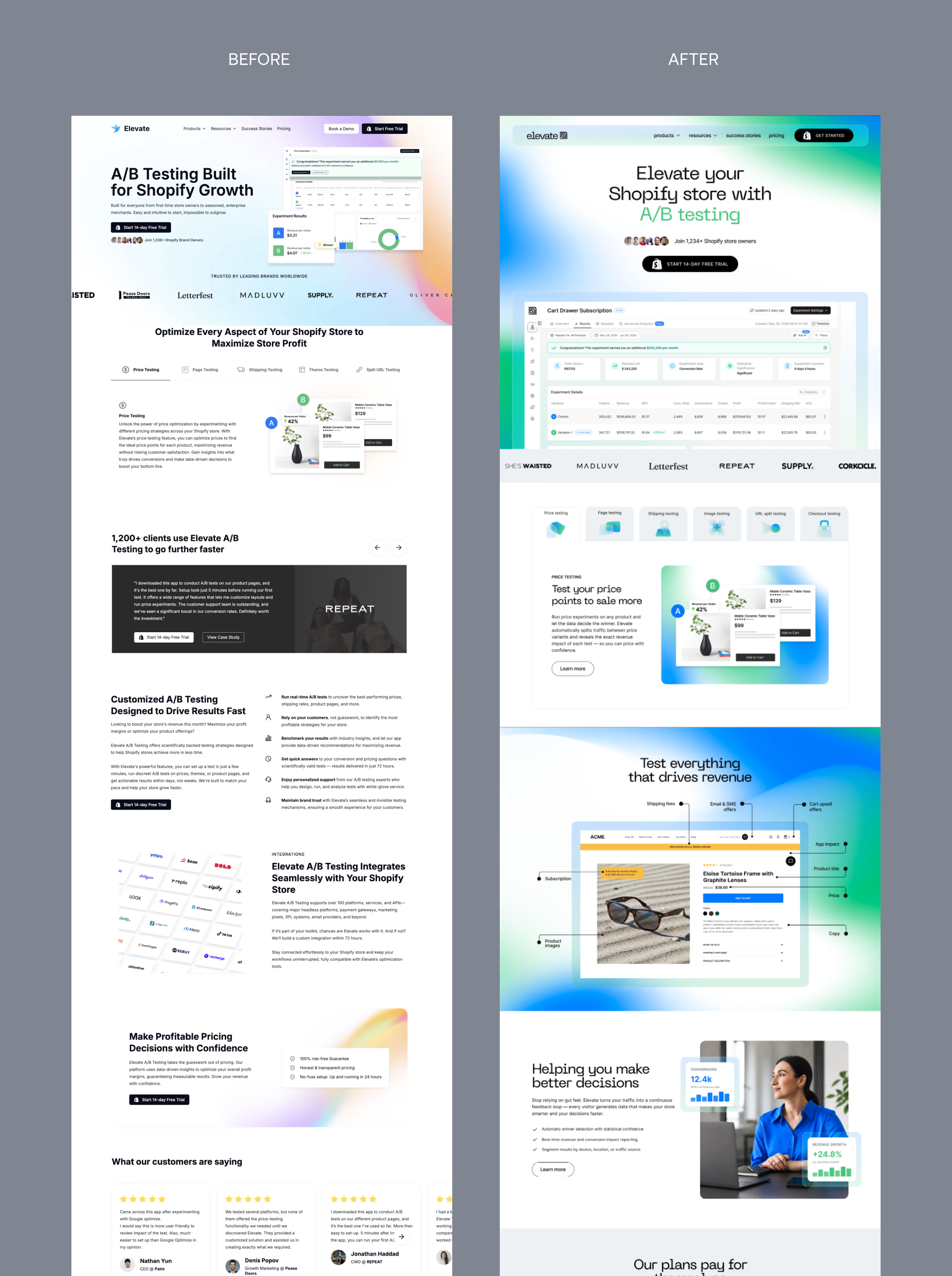 Before and after website redesign comparison